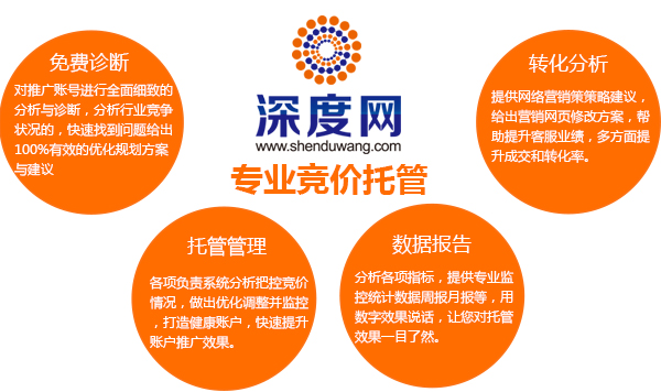 深度網(wǎng)專業(yè)競價(jià)托管幫你打造一個(gè)成功的百度競價(jià)推廣 深度網(wǎng)專業(yè)競價(jià)托管幫你打造一個(gè)成功的百度競價(jià)推廣