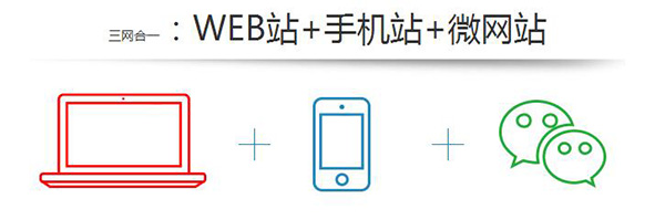 三網(wǎng)合一拓展網(wǎng)絡(luò)營(yíng)銷渠道
