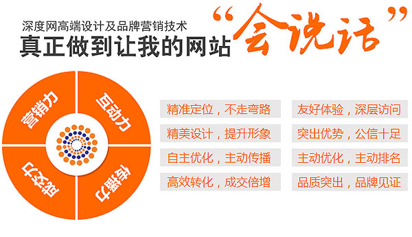 深度網(wǎng)做的營銷型網(wǎng)站具備的特點(diǎn)